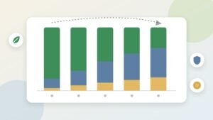 Stacked bar chart illustration where the green stock share shrinks and the bond and cash shares grow from left to right