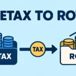 Pretax retirement savings moving through a tax checkpoint into a Roth account