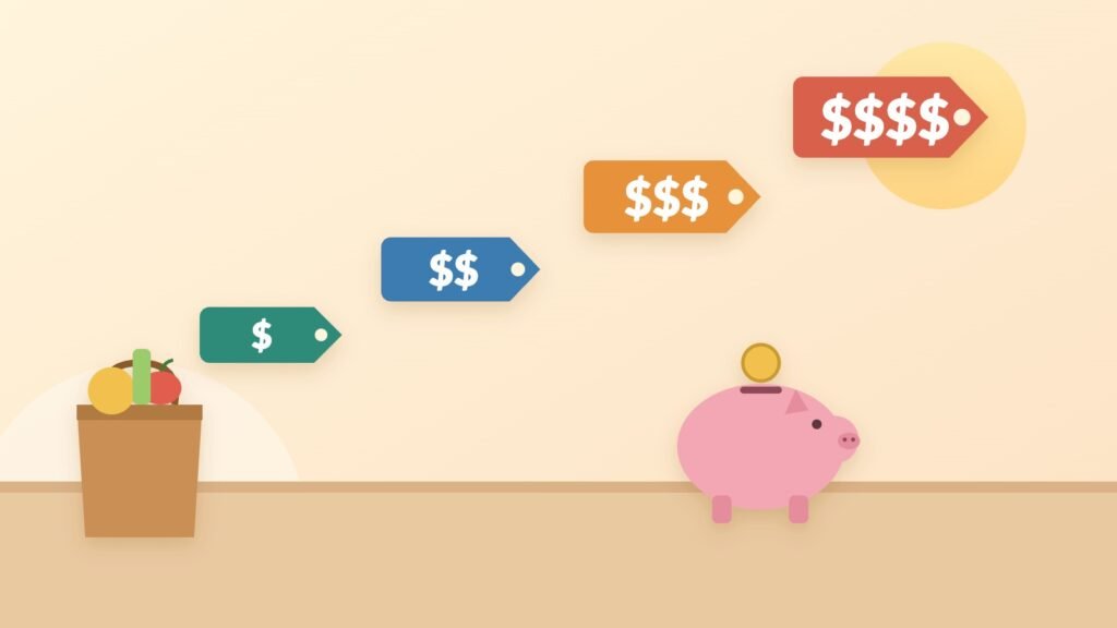 A warm illustration of four price tags climbing like stairs from one dollar sign to four, above a grocery bag and a pink piggy bank with a gold coin.