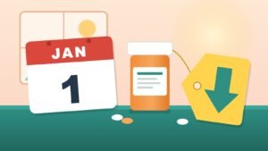 A January 1 calendar page, a prescription bottle and a yellow price tag with a large downward arrow on a pharmacy counter.