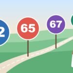 A sunny road through green hills with milestone signs for ages 62, 65, 67 and 70, and a calendar page with a green check mark.