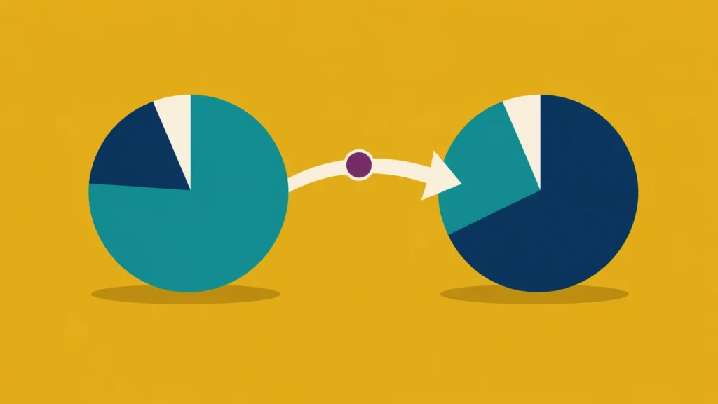 A curved investment path shifts from growth-heavy allocations toward a balanced retirement portfolio and protective shield.