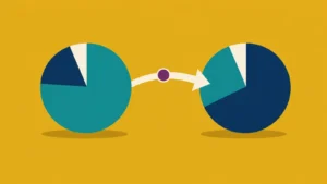 A curved investment path shifts from growth-heavy allocations toward a balanced retirement portfolio and protective shield.