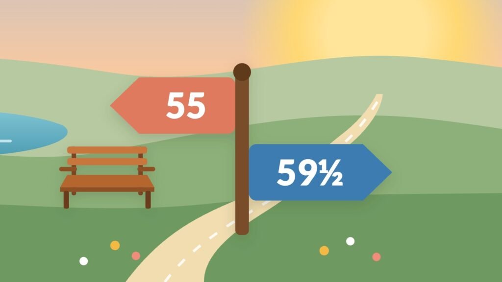 A close-up of a wooden signpost in a sunny countryside: a coral arrow marked 55 points toward a park bench by a lake, and a blue arrow marked 59½ points down a winding road toward the rising sun.