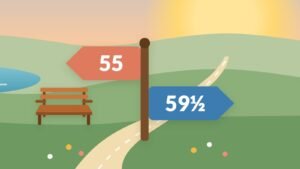 A close-up of a wooden signpost in a sunny countryside: a coral arrow marked 55 points toward a park bench by a lake, and a blue arrow marked 59½ points down a winding road toward the rising sun.