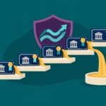 Five inflation-protected Treasury certificates form a ladder that directs retirement income into a reservoir.